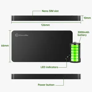 GlocalMe U3 No SIM tech Portable Travel WiFi for 200+ Countries, LA wild fire wifi