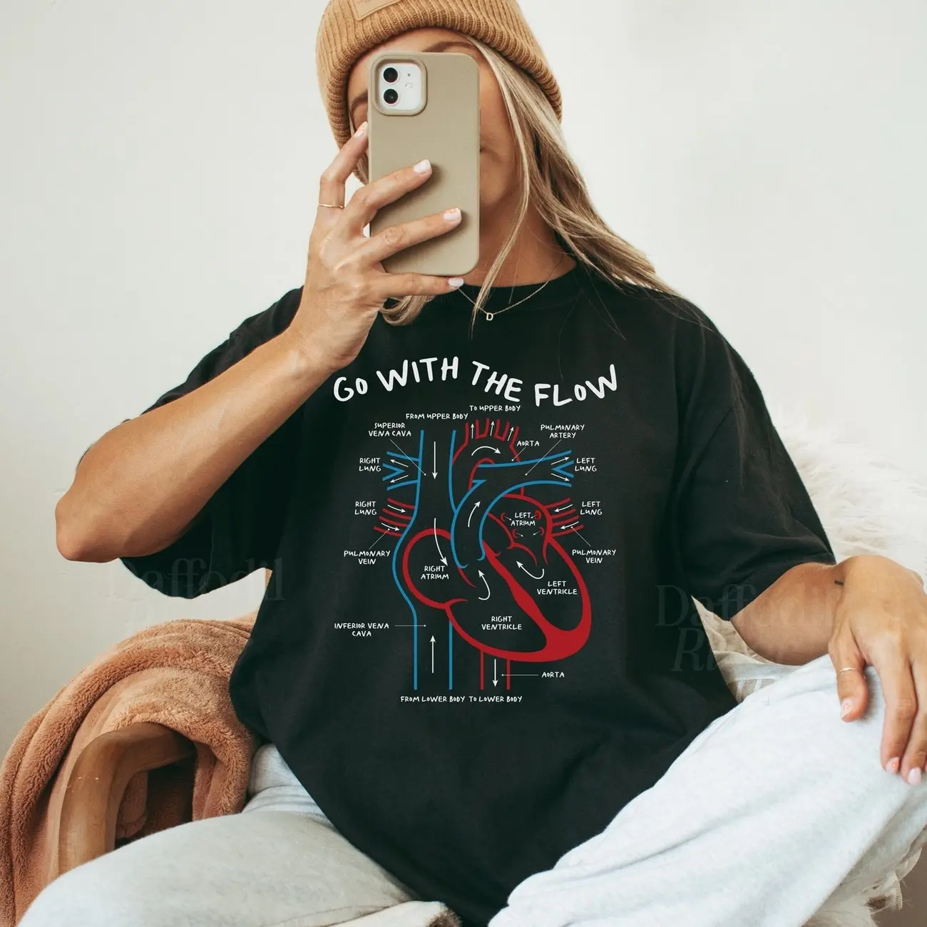 Cardiology Cardiac Nurse and Doctor Shirt, Heart Anatomy Gift, ICU CVICU Surgeon Medical Student Cardiac Rehab Graduation Gifts MTQ
