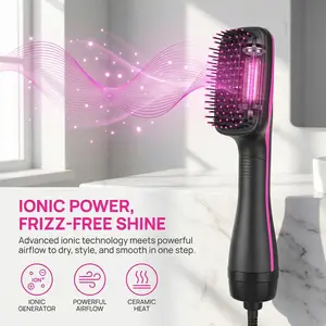 Mother’s Day Gift – 2-in-1 Hair Dryer Brush for Fast Curling & Straightening #SummerVibes