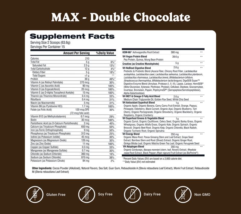 VitaHustle ONE Superfood Max Protein with Creatine 15-Servings