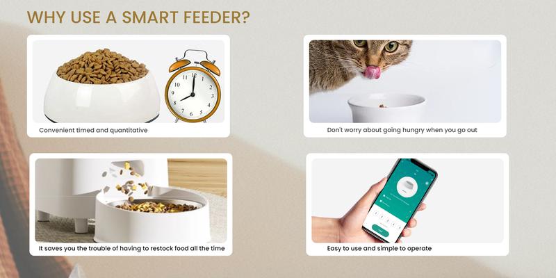 Geoorood Automatic Cat Feeder with Camera, 1080P HD Video, 2.4G WiFi Smart Pet Feeder with One-Way Audio, 4L Large Capacity, Dual Bowl Design for Cats and Small/Medium Dogs
