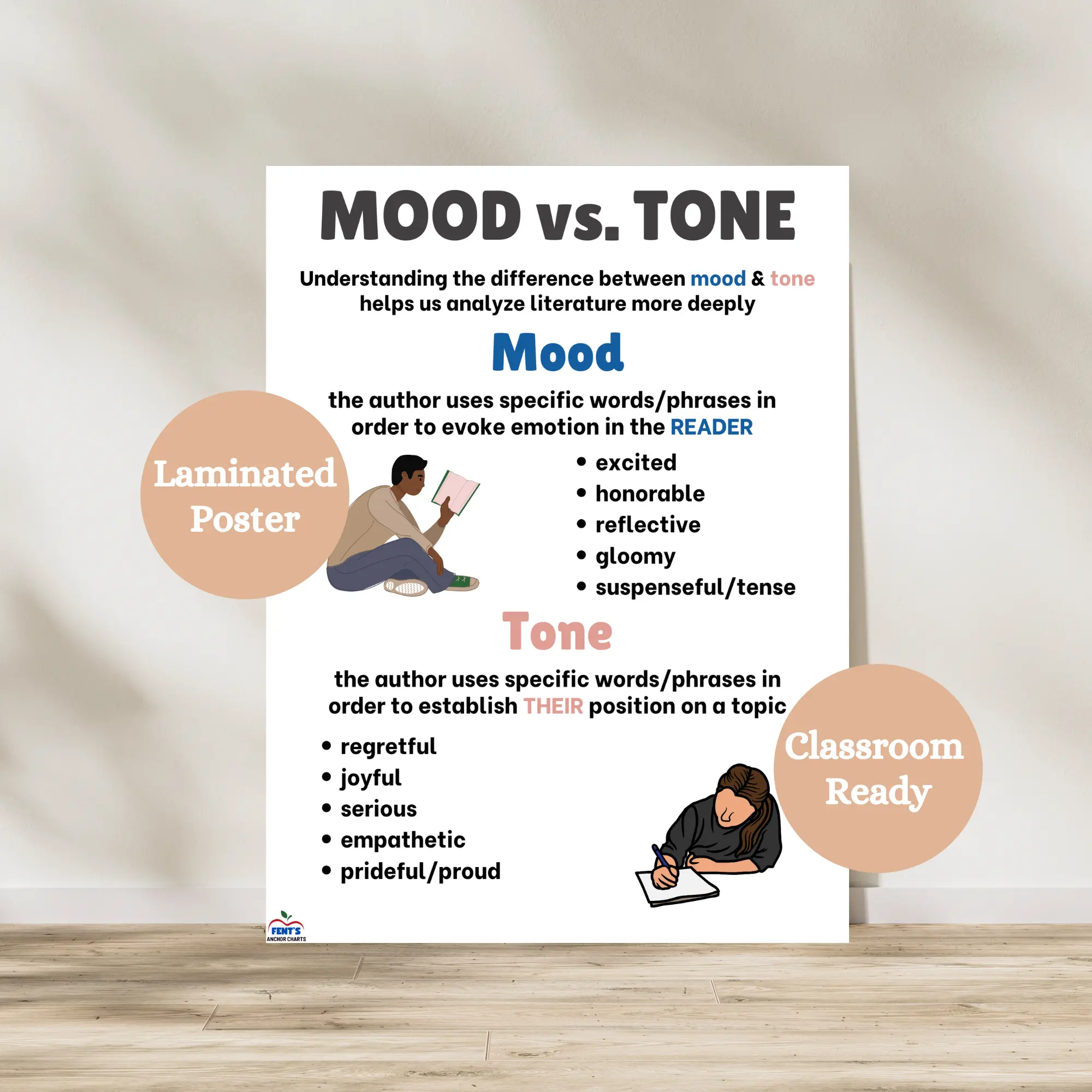 Mood Vs. Tone Anchor Chart | Reading Comprehension Poster | ELA Classroom Posters