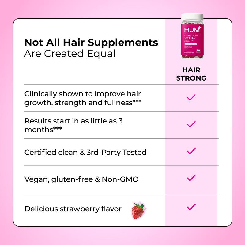 HUM Hair Strong - Daily Biotin Gummies for Hair Growth - Fo Ti, Folic Acid, Zinc, Vitamin B12 & PABA to Support Healthy Hair, Skin & Nails