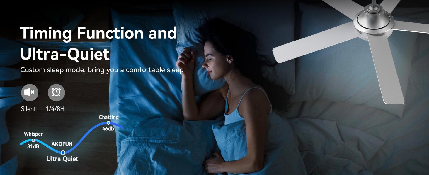 ADEWALK Ceiling Fans with Lights and Remote, Low Profile Ceiling Fan with Light, APP, 6 Speed, Dimmable, DC Motor, Quiet, Timer, Flush Mount Modern Ceiling Fan for Bedroom Living Room