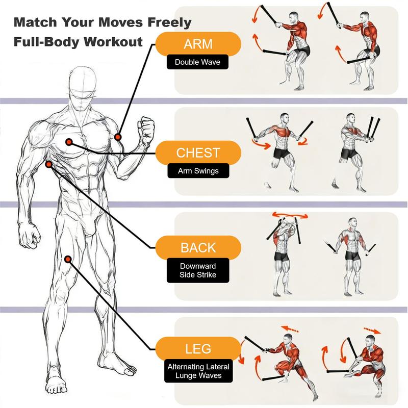 【Christmas Gift】New Upgrade Spring - Coated Cordless Battle Ropes ...