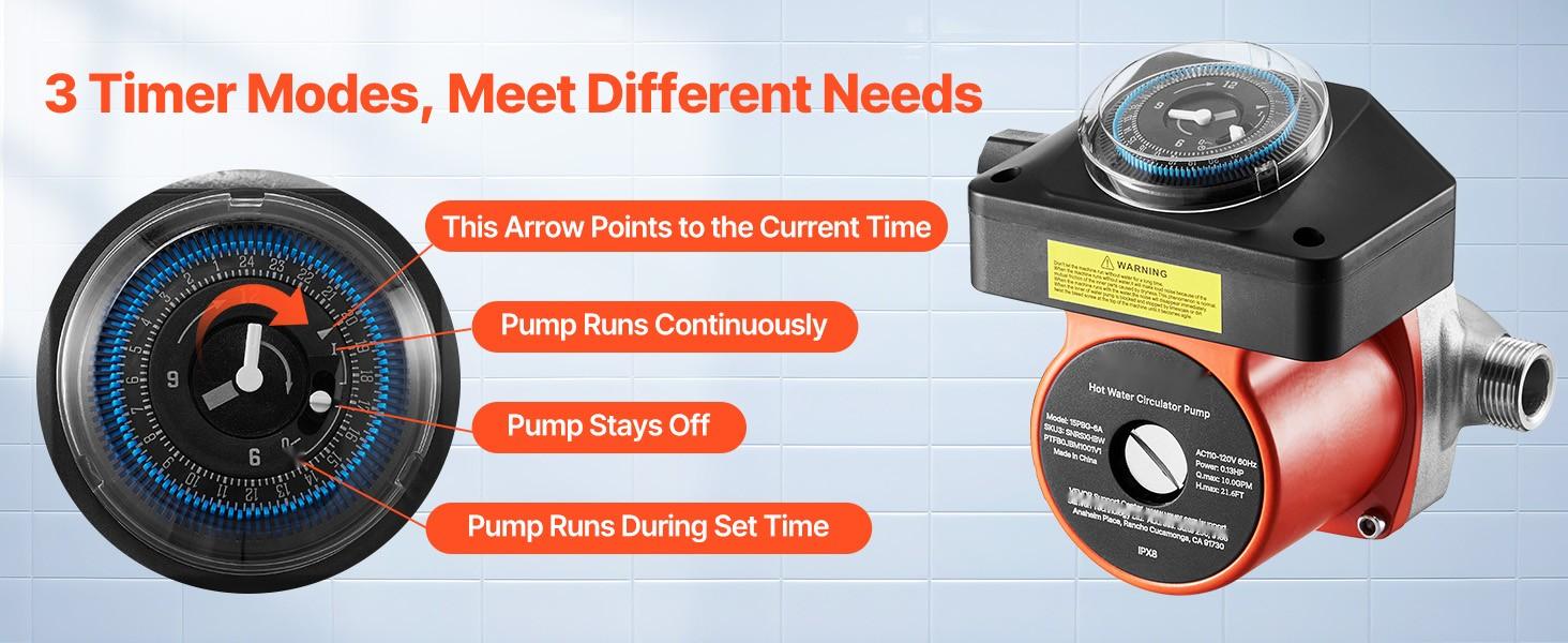 Hot Water Recirculating Pump With Bypass Valve, Instant Recirculation Kit With Timer, Adapter, Circulation System, Stainless Steel Head, 0.13 HP, 110-120V, For Tank Water Heaters In Homes