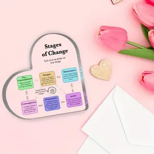 Stages of Change Theory, Therapy Office Decor, relapse prevention, addiction, recovery, Mental health sign, Acrylic Heart Keepsake