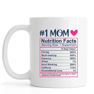 Unique Birthday Gift Ideas for Mom From Daughter Son Kids and Husband Including Mother In Law Wife and New Mom