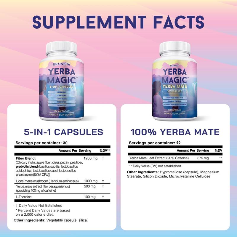 Yerba Magic Capsules – Pure Yerba Mate & 5-in-1 Superblend | Clean Natural Energy | Dietary Supplement | 60 & 120 Capsules Fitness Edible