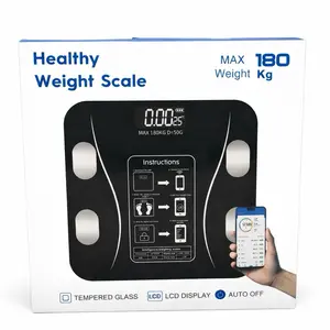 Healthy weight scale