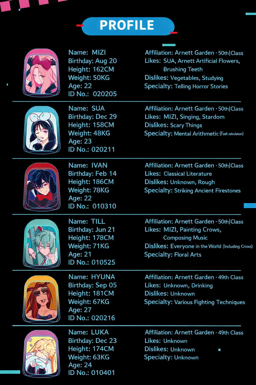 Alien Stage CP Rabbit Series Figures – IvanTill, MiziSua, Hyuluka Couple Mystery Figure Set for Fans & Collectors