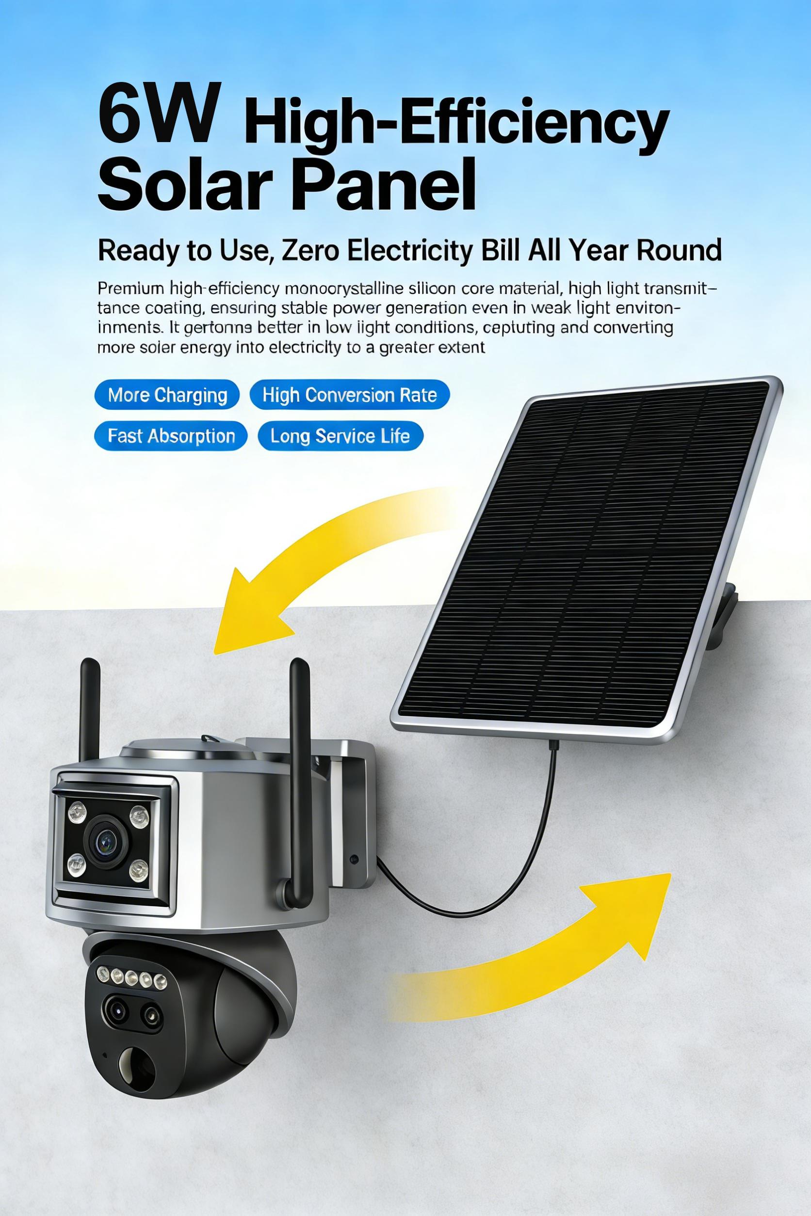 NiSee Triple-Lens Linkage Solar-Powered 4G Security Camera,10x Zoom,2K HD 360° View Pan,AI Motion Detection,Two-Way Audio,Color Night Vision,Waterproof,Outdoor Security Cctv Lens