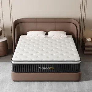 10/12/14 Inch Hybrid Mattress Springs, Lumbar Support & Ergonomic Design, Pressure Relief, Motion Isolation, Firm Edge Support, Medium Firm, Breathable, Mattress in a Box, Gel Memory Foam (Twin/Full/Queen/King) high-quality outdoorfun, Multilayer