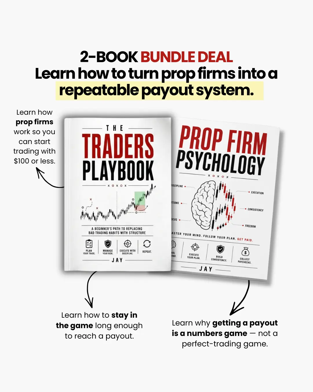 2-Book Bundle: The Traders Playbook & Prop Firm Psychology. Learn to Turn Prop Firms into a Repeatable Payout System