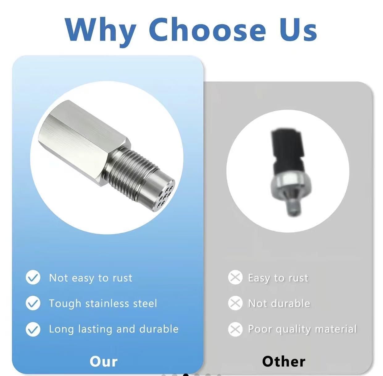 Mini Universal Oxygen Sensor Adapter
