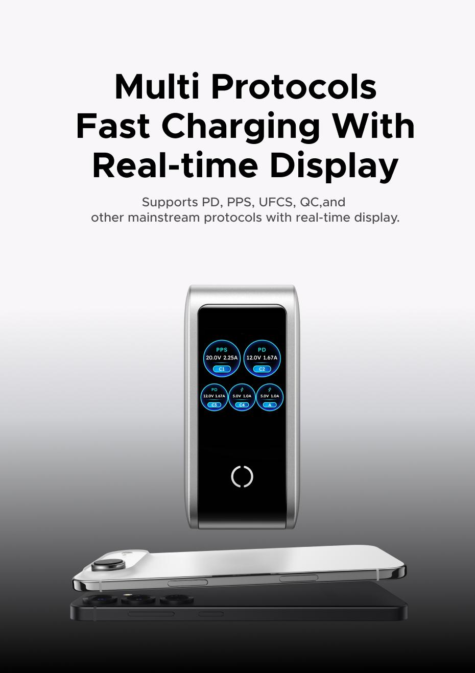 [LIVE ONLY]UGREEN Nexode Pro 100W GaN USB C Charger, 5-Port Fast Type-C Wall Charger Block with Smart Display Compatible with MacBook Pro/Air, iPhone 17/16 Series, Galaxy, iPad Pro, Steam Deck