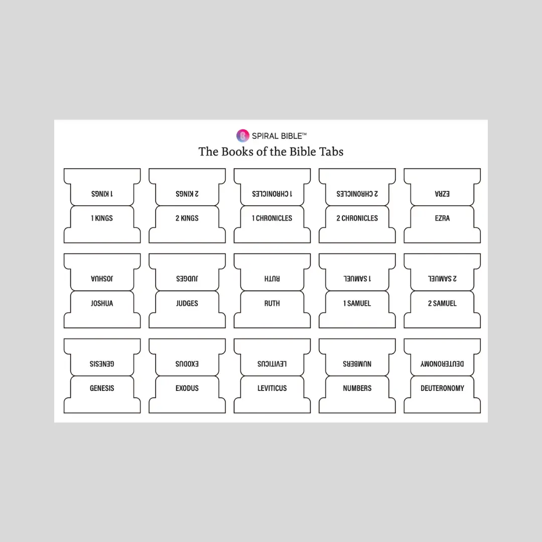 Spiral Bible™ Tabs