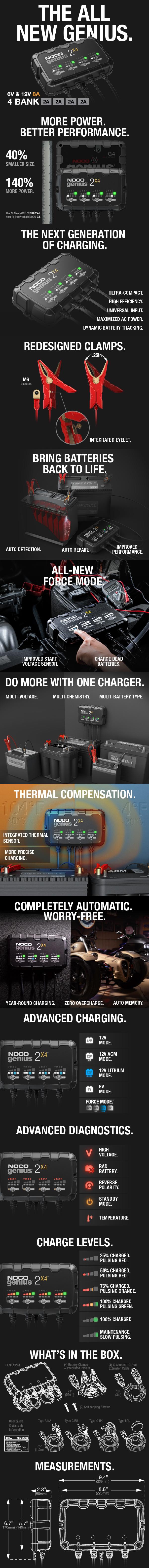 NOCO GENIUS2X4, 4-Bank, 8A (2A/Bank) Smart Battery Charger, 6V and 12V, Battery Maintainer, Trickle Charger and Desulfator Phone Smartphone