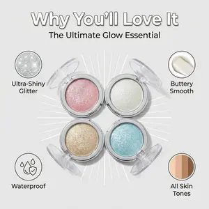 3-in-1 Multichrome Body Glitter | Face & Eye & Body Makeup, Buildable Waterproof Shimmer | Sweat & Smudge Proof, High Coverage | For Festival, Wedding, Night Party | Elegant Holiday Gift Set ！