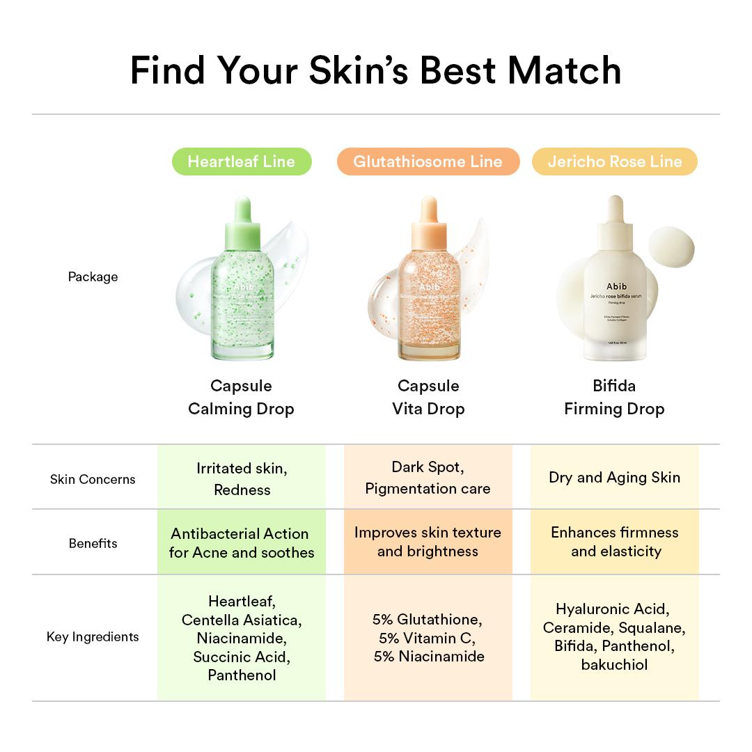 [Abib official] Abib Jericho Rose Bifida Serum Firming DropㅣSmooths Textured Skin