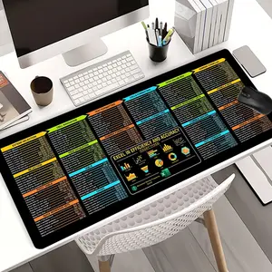 Extra Large Excel Efficiency & Accuracy Mouse Pad Infographic Gaming Desk Pad 35x16 Inch Computer Keyboard Mousepad with Non-Slip Rubber Base Durable Stitched Edge Perfect Gift for Home and Office Desk Accessories