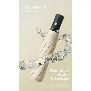 Umbrellas, ladies' umbrellas, men's umbrellas, parasols, beach umbrellas, multi-purpose, sunny outdoor umbrellas, padded umbrellas, folding umbrellas, and 30% folding umbrellas.