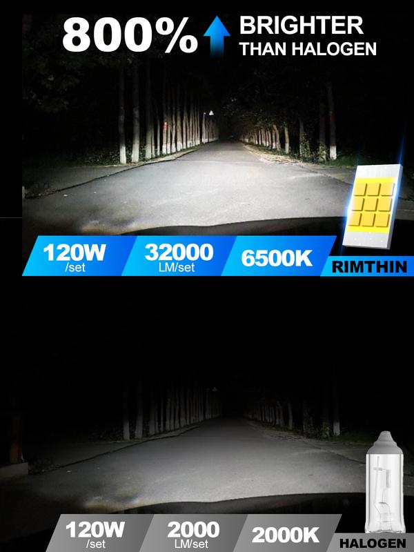 [One-year warranty service provided] Rimthin 9005/HB3/9006/HB4/H11/H9/H8/H7/9008/H13 White LED Headlight Kit 32000LM 800% Bright with Cooling Fan 6000K Cool White Plug and Play Pack of 2【Check the image to confirm your model】
