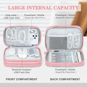 Portable Shockproof Storage Box, 7.48"x4.33"x2.16" Canvas Electronics Organizer for Charging Cables, Earphones, Power Bank, USB, Hard Drive, SD Card – Lightweight Sturdy Protection Case