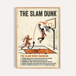 Magazine Poster Dunk Basketball Diagram - Clean Playbook Style Wall Art