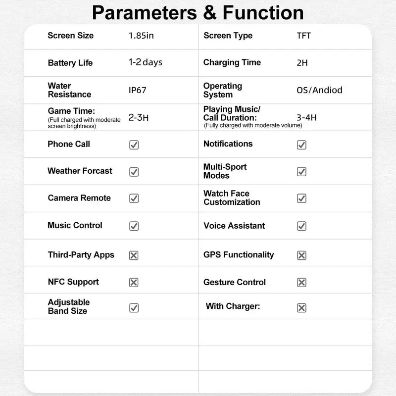 Fitness Tracker Smartwatch with Call Function, Touchscreen Activity Watch for iPhone and Android, Bluetooth Calling Health Wearable 4