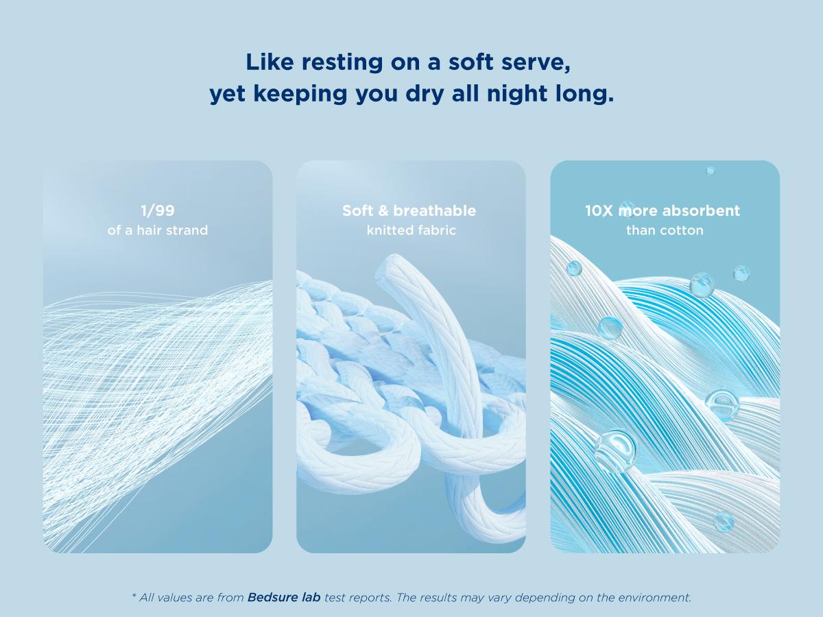 【Deals For You Days】Bedsure 4- Pieces Cooling Sheets , Cooling Bed Sheets for Hot Sleepers, Chill Cool Sheet, Deep Pocket Up to 18 Inches, Soft & Breathable Sheets Set 【Deals For You Days】Bedsure 4- Pieces Cooling Sheets , Cooling Bed Sheets for Hot Sleepers, Chill Cool Sheet, Deep Pocket Up to 18 Inches, Soft & Breathable Sheets Set