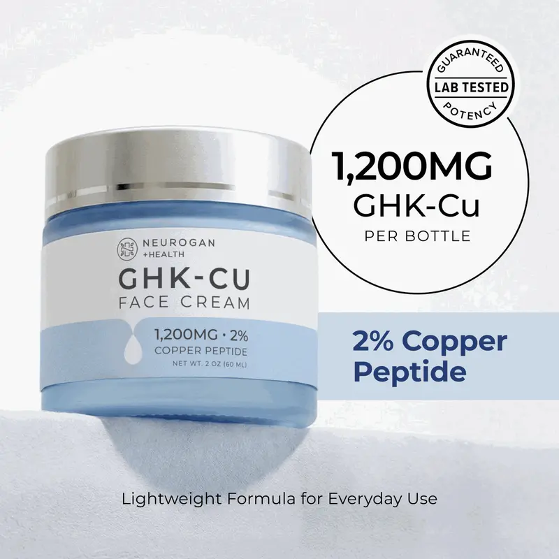 Neurogan Health GHK-Cu Copper Peptide Face Cream