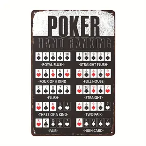 20*30cm/8*12inch 2D Flat Iron Poker Hand Ranking Chart Sign - Vintage Card Suits, Ace-High to Flush Rankings Wall Art - Durable Hanging Plaque for Poker Room, Game Room Home Decor