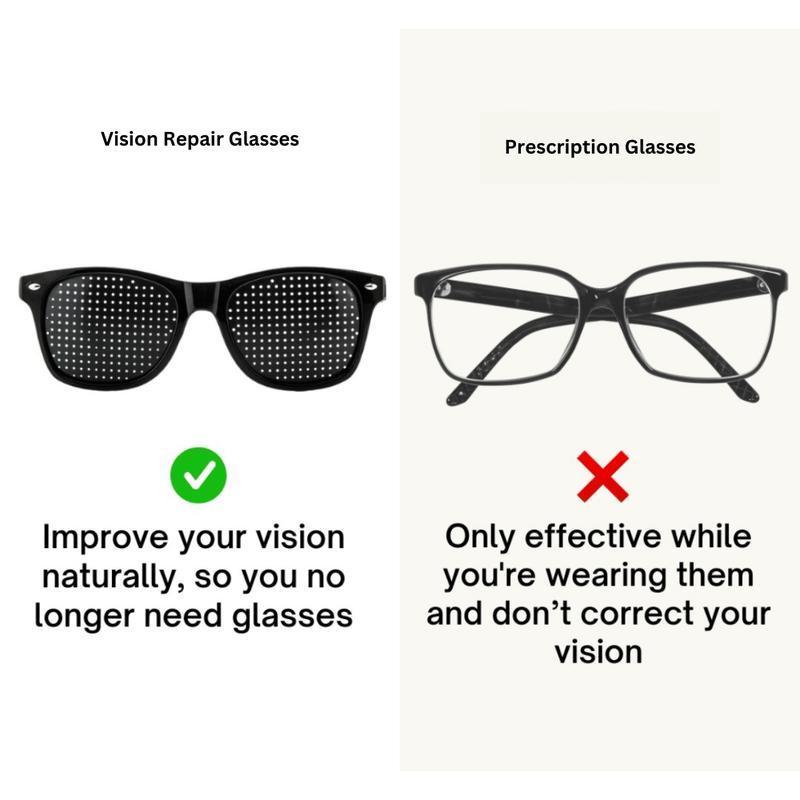 Unisex Pinhole Glasses for Natural Vision Improvement, Eye Exercise Glasses to Reduce Eye Strain & Fatigue, Aesthetic Retro Stenopeic Glasses for Myopia Relief, Natural Eye Care Routine, TikTok Viral Vision Hack