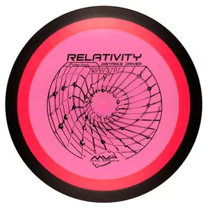 MVP Proton Relativity