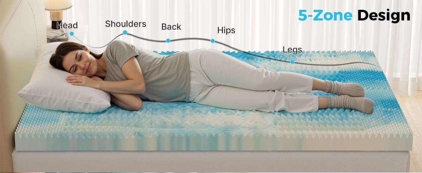 2 Inch Memory Foam Mattress Topper Full, 5-Zone Cooling Gel Infused Pressure Relief Bed Topper for Back & Hip Pain, Soft Dorm RV Camping Mattress Pad 2 Inch Memory Foam Mattress Topper Full, 5-Zone Cooling Gel Infused Pressure Relief Bed Topper for Back & Hip Pain, Soft Dorm RV Camping Mattress Pad
