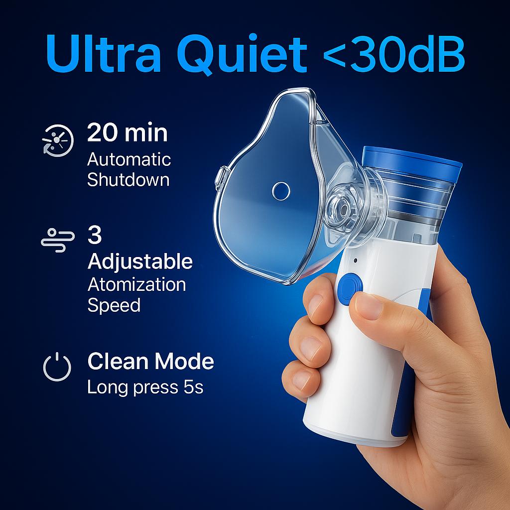 Portable Handheld Humidifier, Ultrasonic Cool Mist Mister with Accessories, USB-C Rechargeable, Quiet, Family-Friendly (Adults & Kids), Gift for Mum