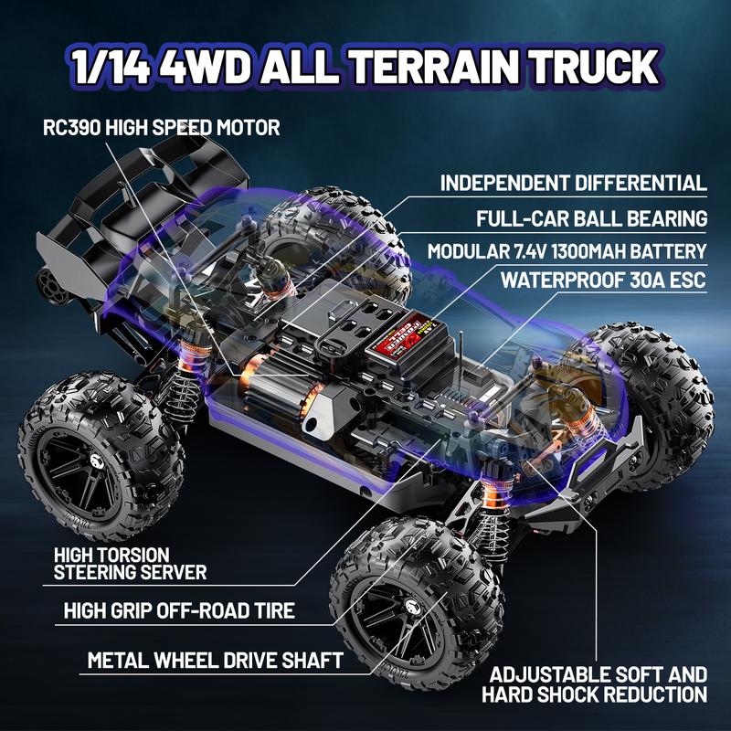 Cirmine Rc Cars 1:14 All Terrain RC Car for Adults & Boys, 4WD Off-Road RC Truck High Speed Fast 40+ KPH, 4X4 Waterproof Remote Control Car with 2 Rechargeable 1300 mAh Batteries