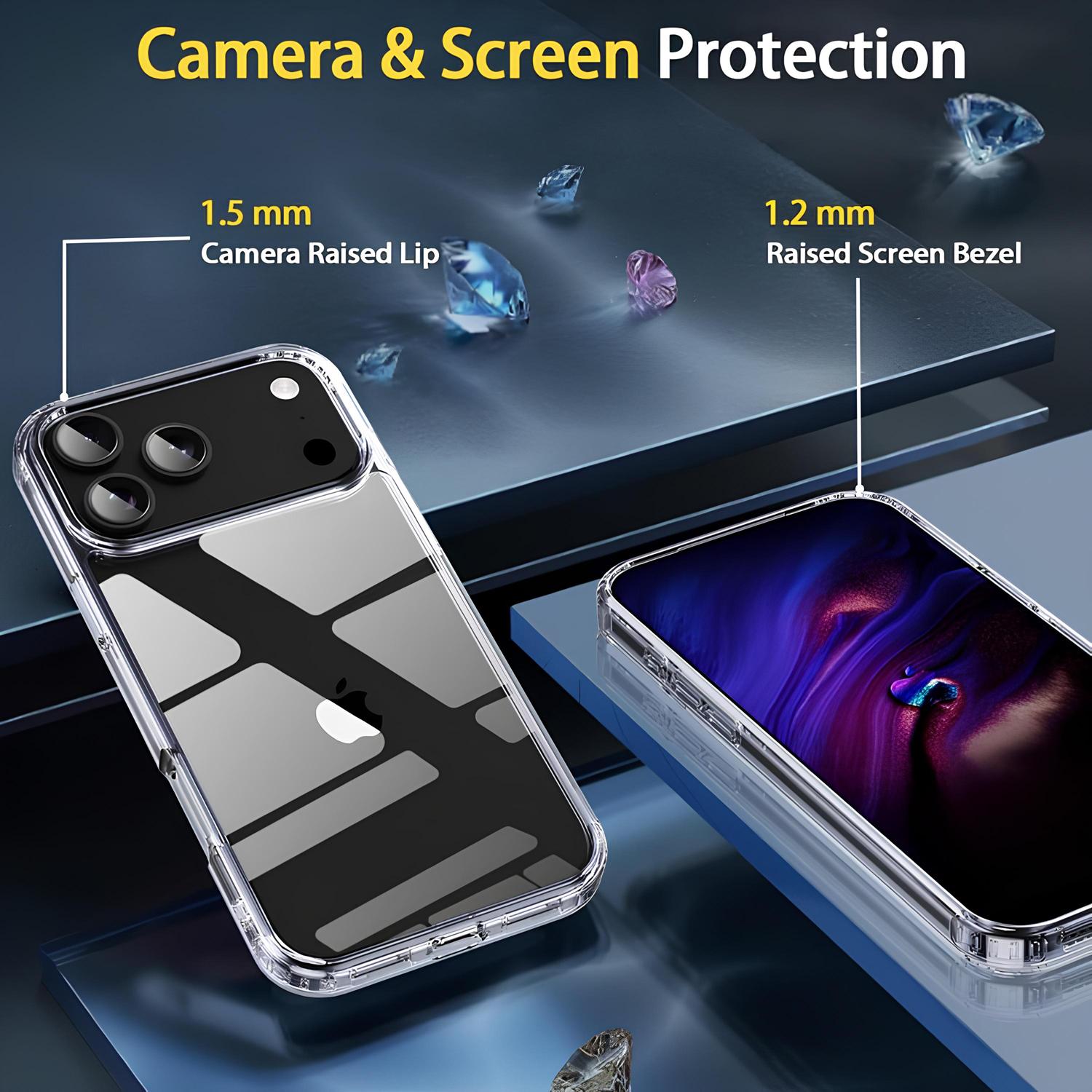 High-Transparency TPU Phone Case For iPhone 17 Pro Max/Air 16 15 Pro Max 14 Plus 13 12 11 XS XR SE,Crystal Clear - Anti Yellow Tech, Transparent Slim Cover, Shockproof Anti- Scratch [Non-Yellowing] [Military-Grade Drop Protection]