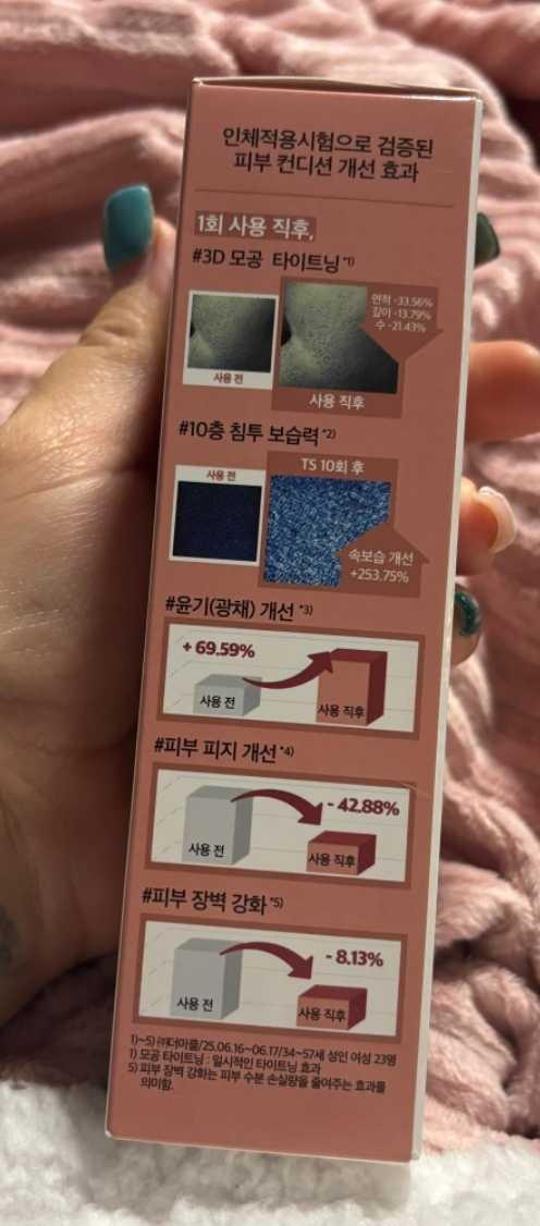 Item: A box (trial size)