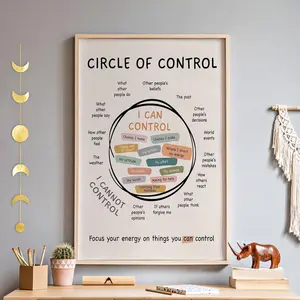 Circle Of Control Wall Art, Mental Health Growth Mindset Poster, Positive Inspirational Therapy Office Gift For Her, Mindfulness Questions