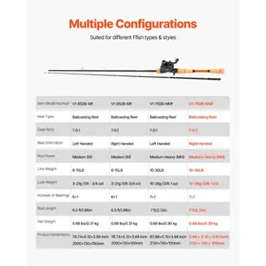 VEVOR Rod and Fishing Reel Combo, IM7 Carbon Fiber Baitcasting Rod and Reel Combo, Bass Fishing Pole with 7+1 BB System, 7.0: 1 Gear Ratio, Cork Handle, Stainless Steel Guides with Ceramic Rings