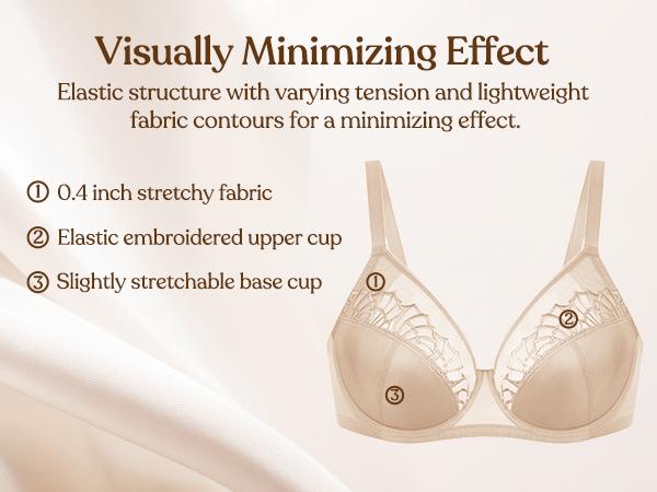 HSIA Pearl Shimmer Plus Size Up to J/K/L Cup Unlined Scalloped Embroidery Full Coverage Comfort Underwire Non-Padded Minimizer Bra for Big Busted Women