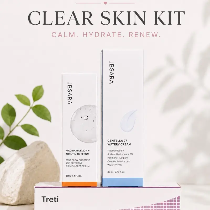 Clear Skin Kit