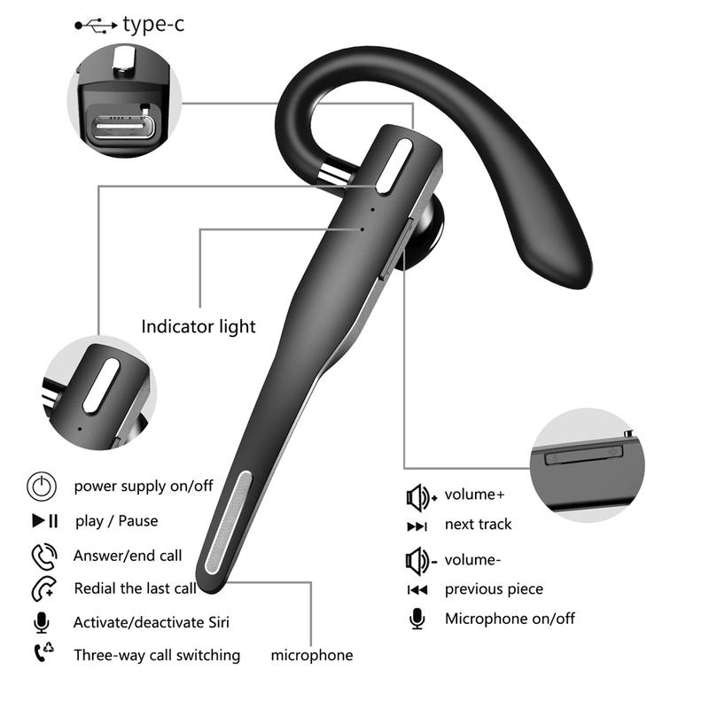 Bluetooth Wireless Headset Over Ear Noise Canceling Headphones with Mic Earbuds,10h Playback,Business Office Trucker OutdoYYK525 Business Headset, Over Ear Earphones with Mic, Bluetooth Over Ear Headset, with Charging Case,  iOS and Android,Sports Riding