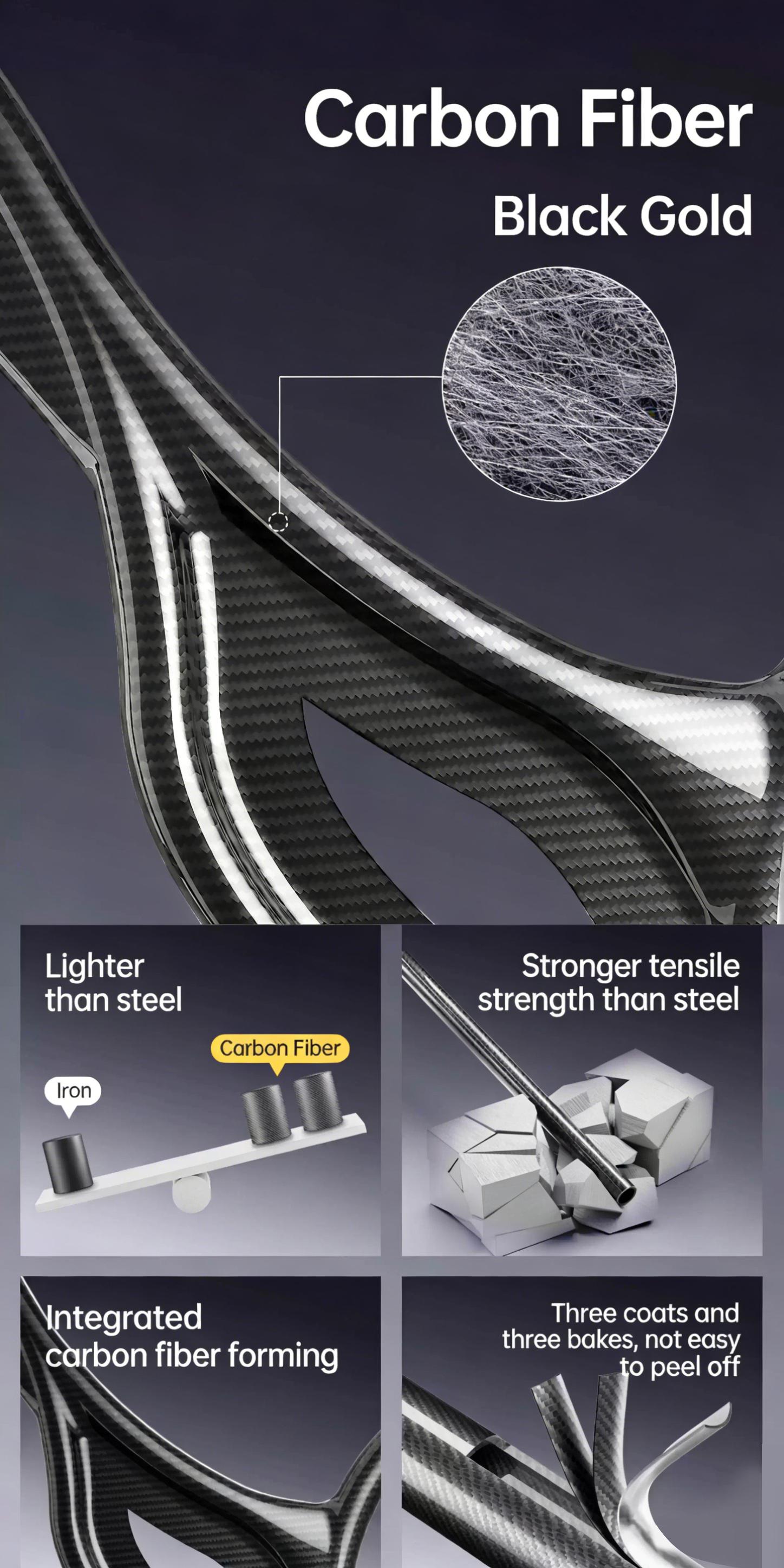 Zigtik EW9 Adults Electric Wheelchair Lightweight Folding - 15 Miles Long Travel Motorized Mobility Chair