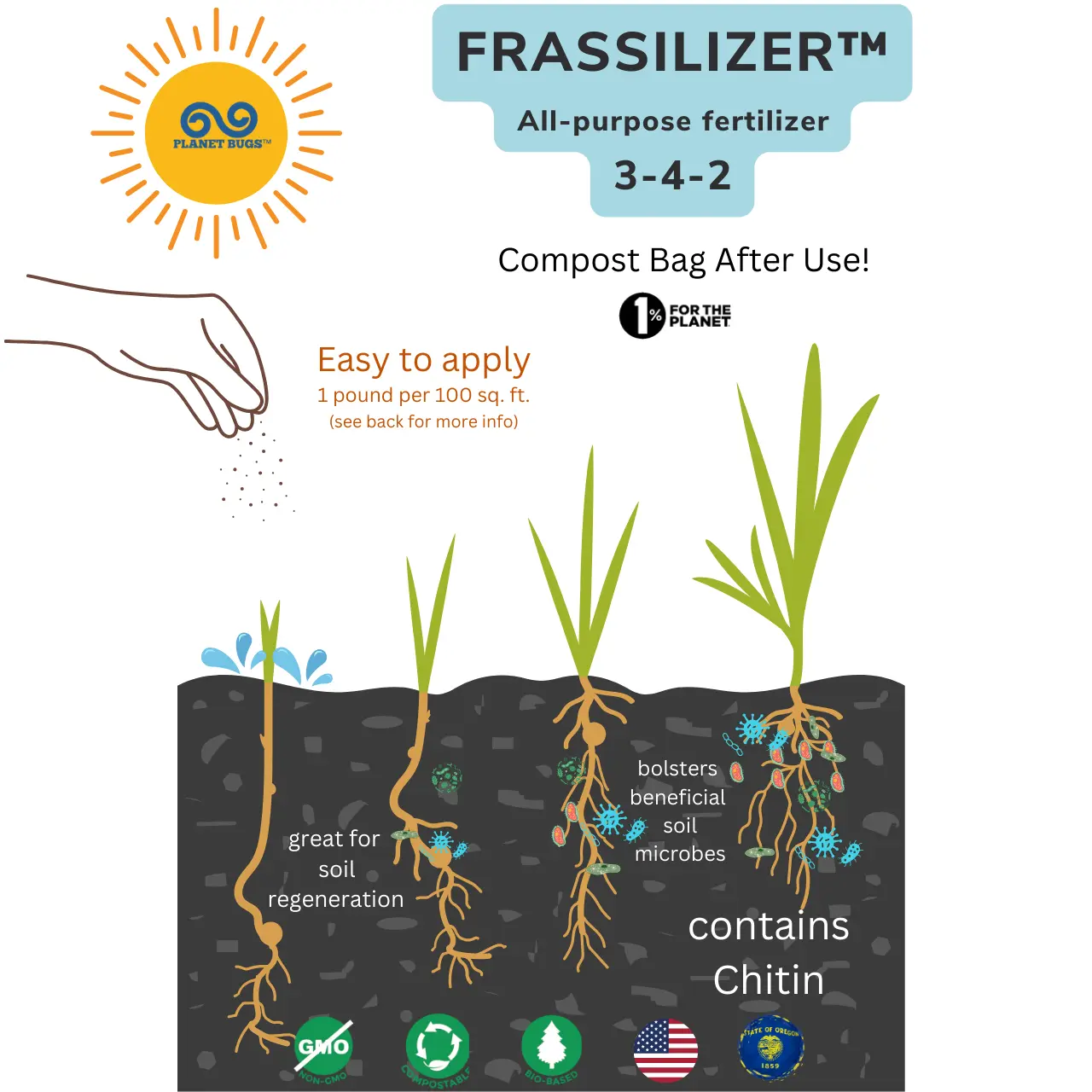 Frassilizer™ 3-4-2 fertilizer (28oz)