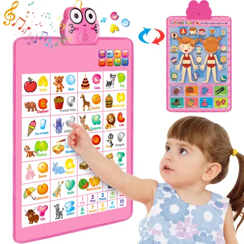 Electronic Interactive Alphabet Wall Chart, Talking ABC & 123s & Music & Learning Poster, Educational Toddlers Toys for 3 4 5 Years Old and Up Boys Girls Gifts, Best for Preschool Boys & Girls