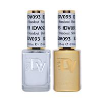 Gel Polish & Lacquer