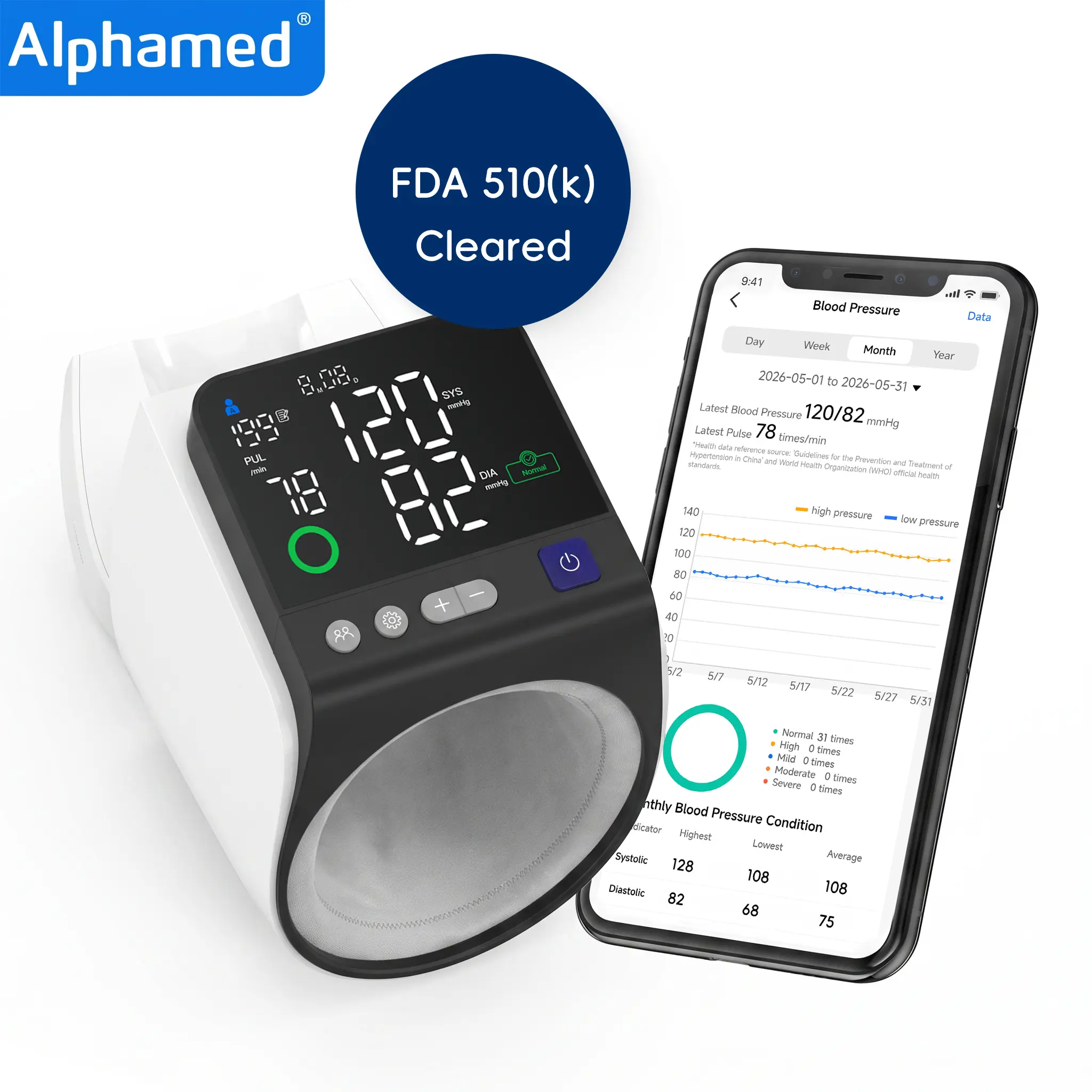 Alphamed Upper Arm Blood Pressure Monitor (Health Monitor), Bluetooth Home Use Device with Extra-Large Display, Color-Coded Alert, 1-Touch Operation, 3-User Memory, Large Cuff, Battery, Convenient, 30-Day Free Returns